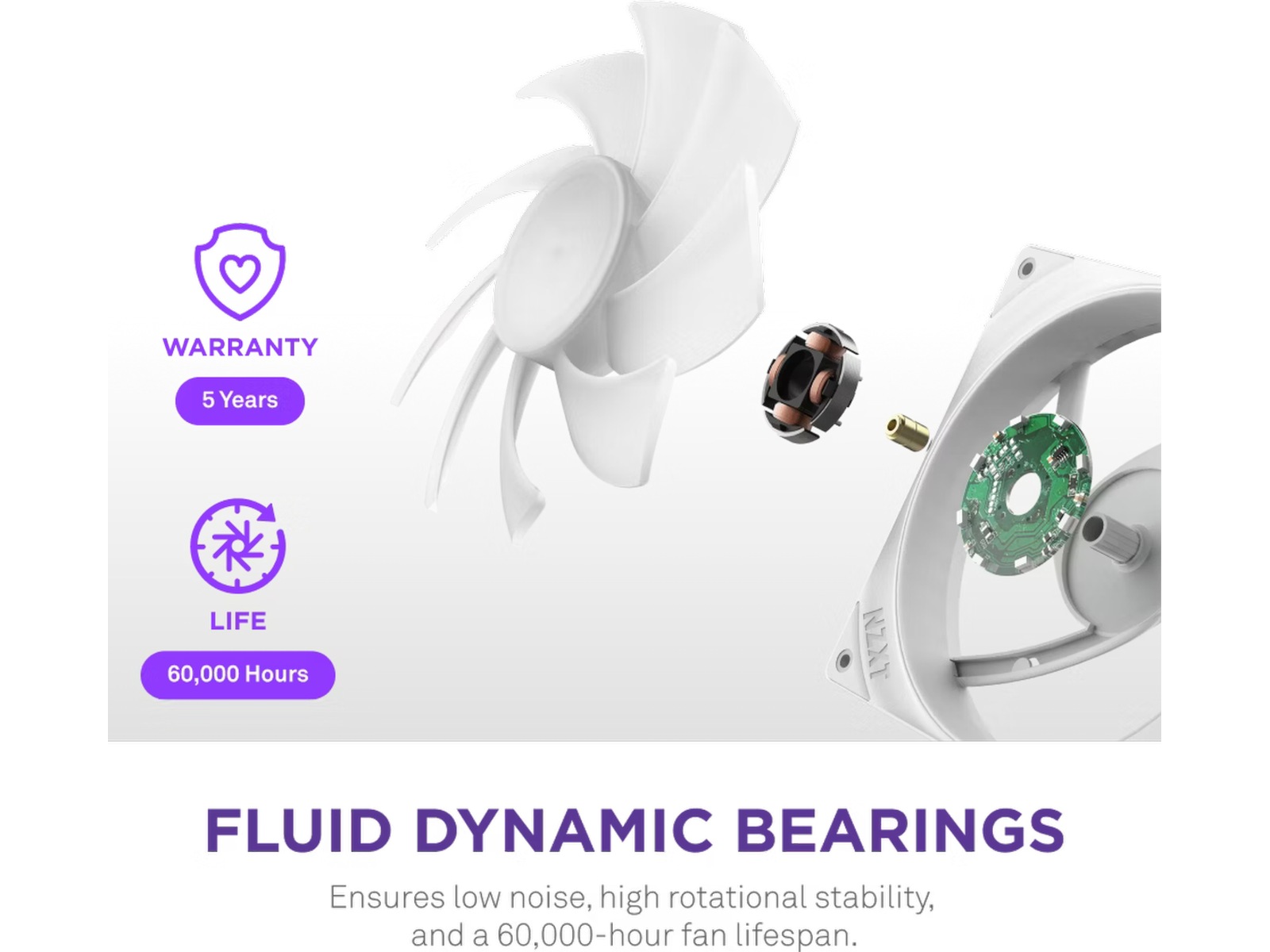 NZXT F420 RGB Core Køler (hvidt) CPU - Vandkøling