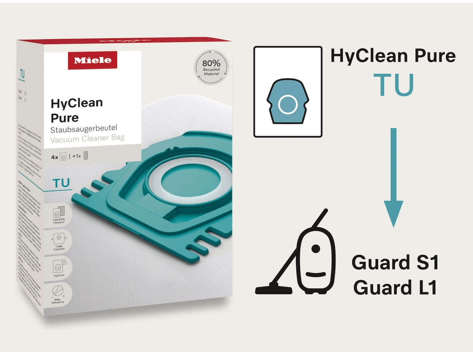 Miele HyClean Pure TU støvsugerposer Tilbehør til støvsugere og rengøring