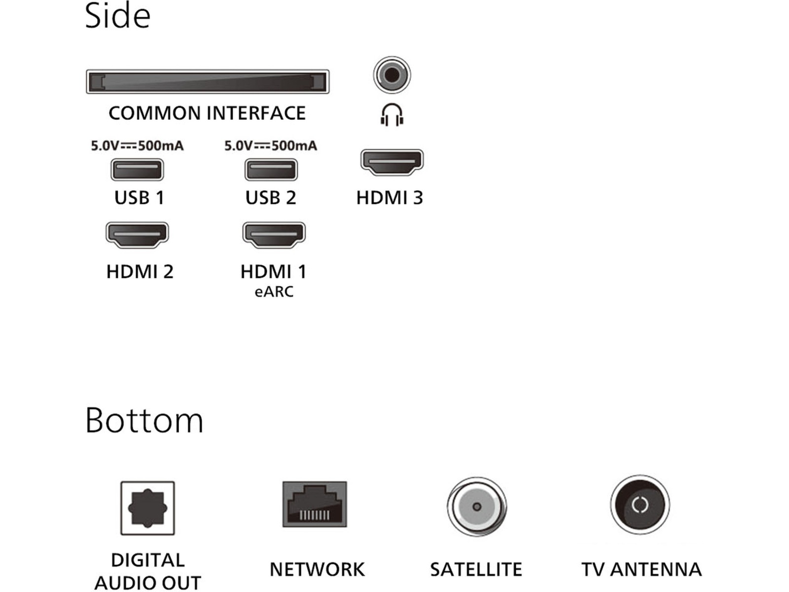 Philips 55" PUS8550/12 QLED Smart Ambilight TV (2025) 50 - 59 tommer TV