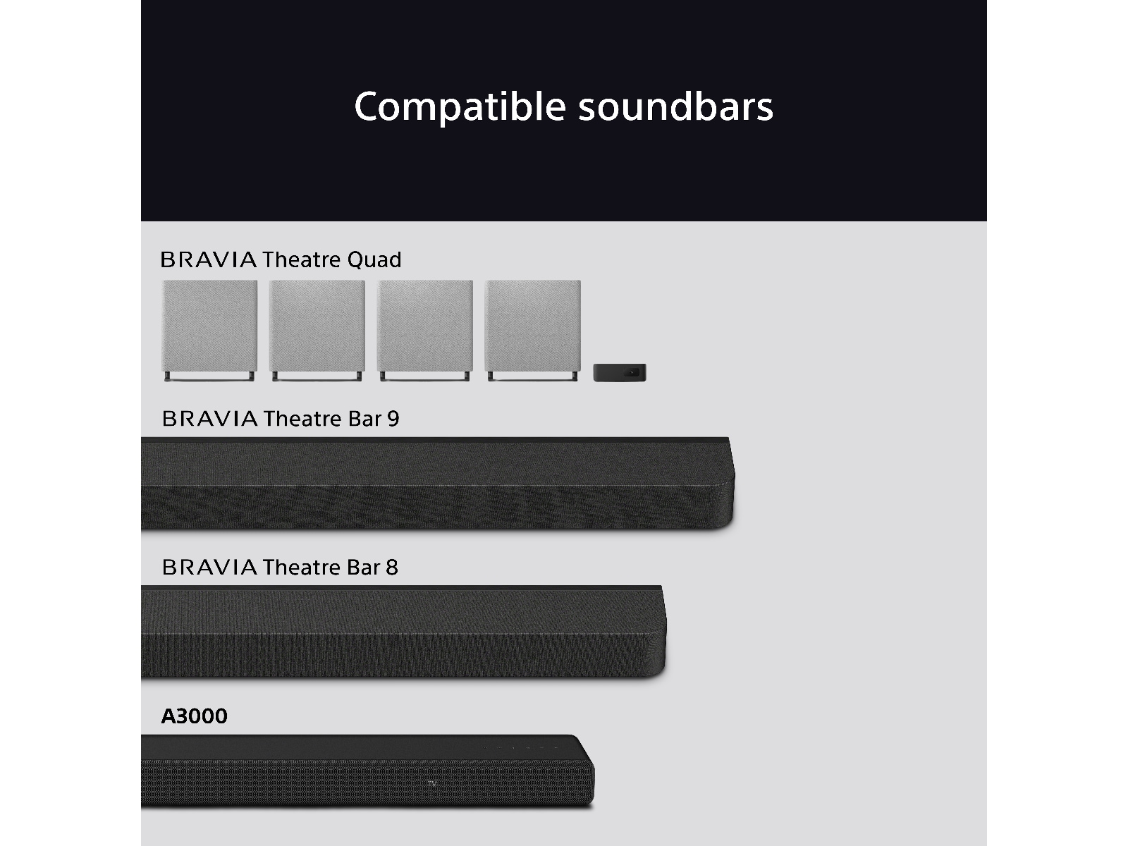 Sony BRAVIA Theater Sub 7 trådløs subwoofer Subwoofers