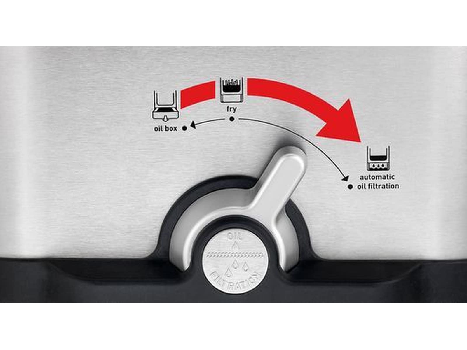 Tefal Oleoclean FR804 frituregryde Andet køkkenudstyr