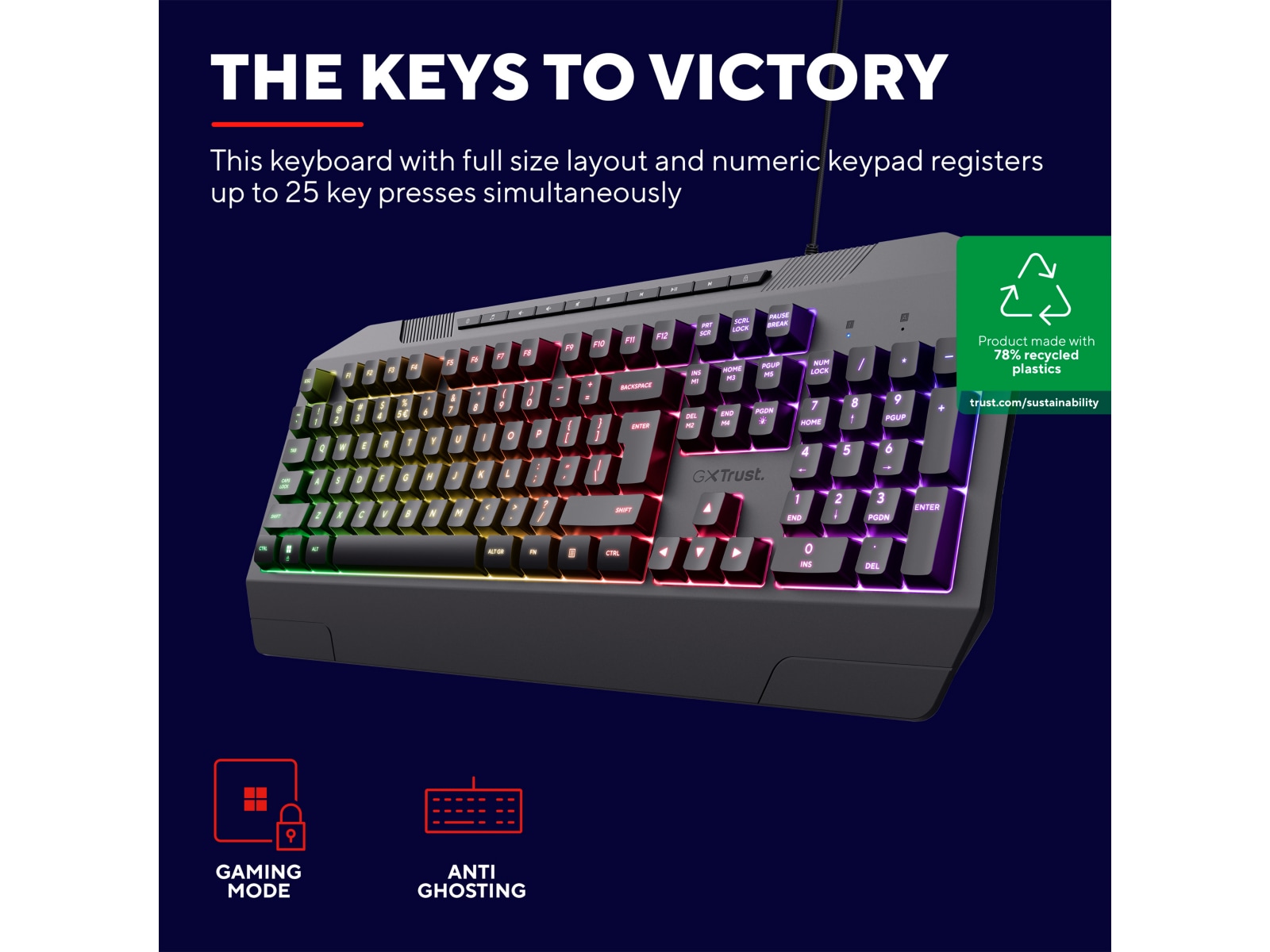 Trust GTX 836 Evocx Illuminated Gamingtastatur Gamingkeyboard