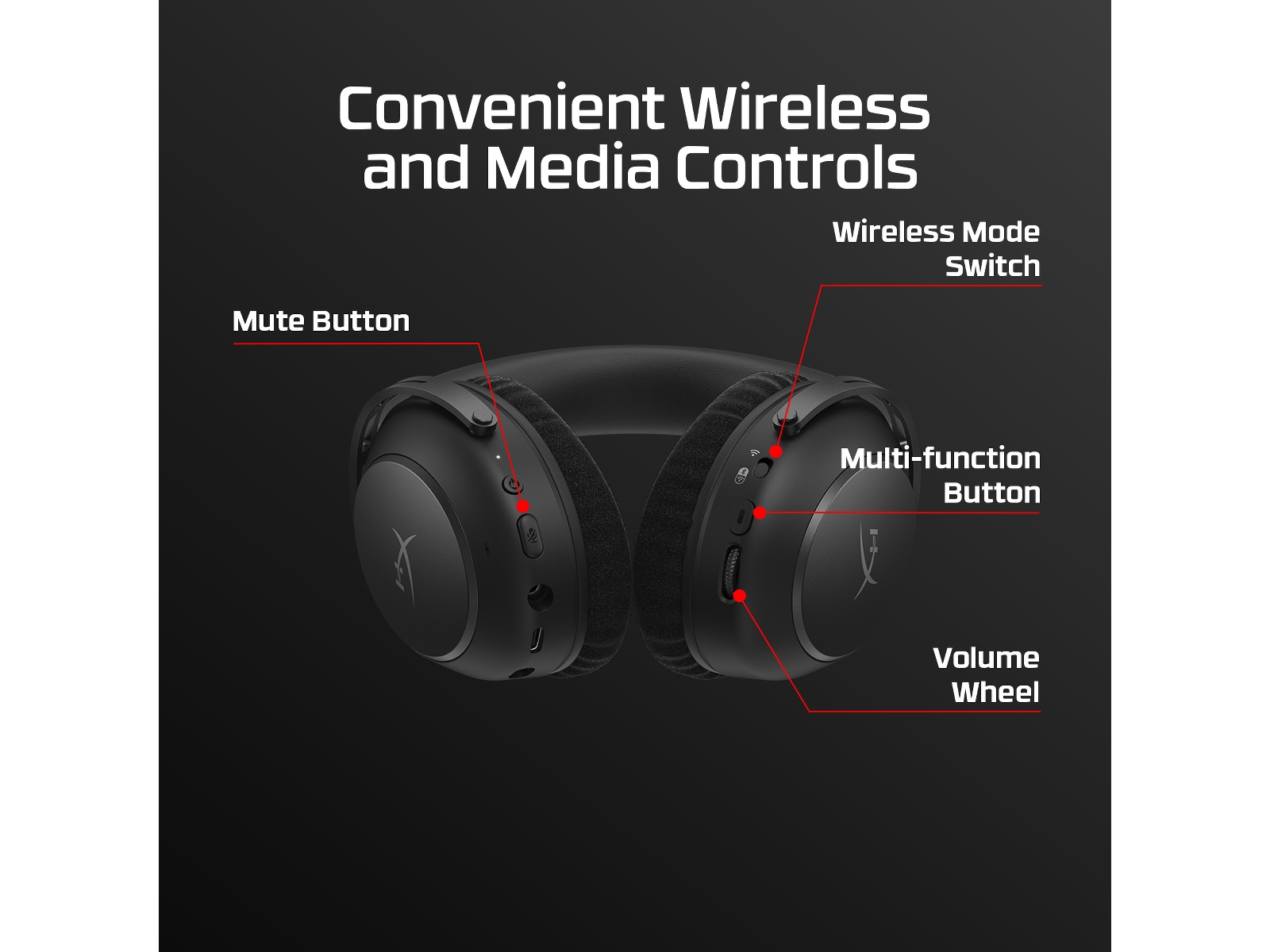 HyperX Cloud Alpha 2 Trådløst Gaming Headset (sort) Gamingheadset