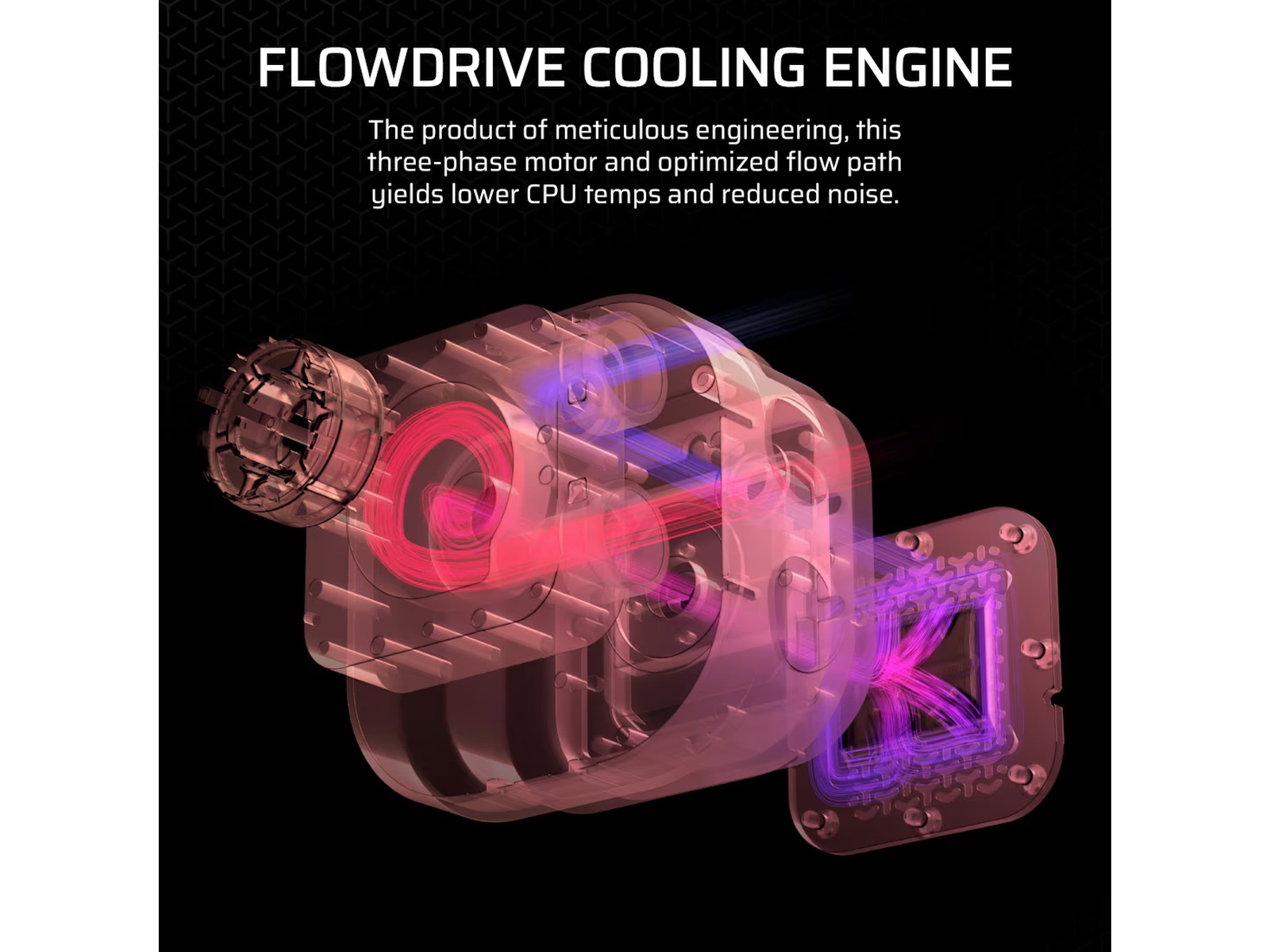 Corsair iCUE LINK TITAN 420 RX RGB AIO Køler (sort) CPU - Vandkøling