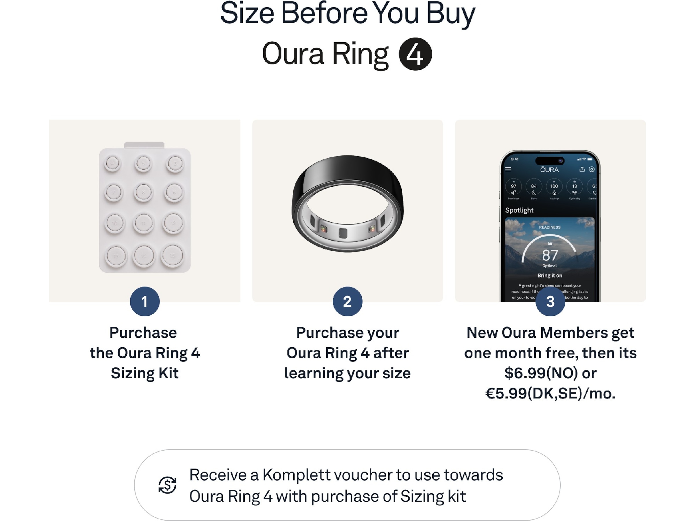 Oura Ring 4 Smart Ring str. 10 (sort) Smart ring