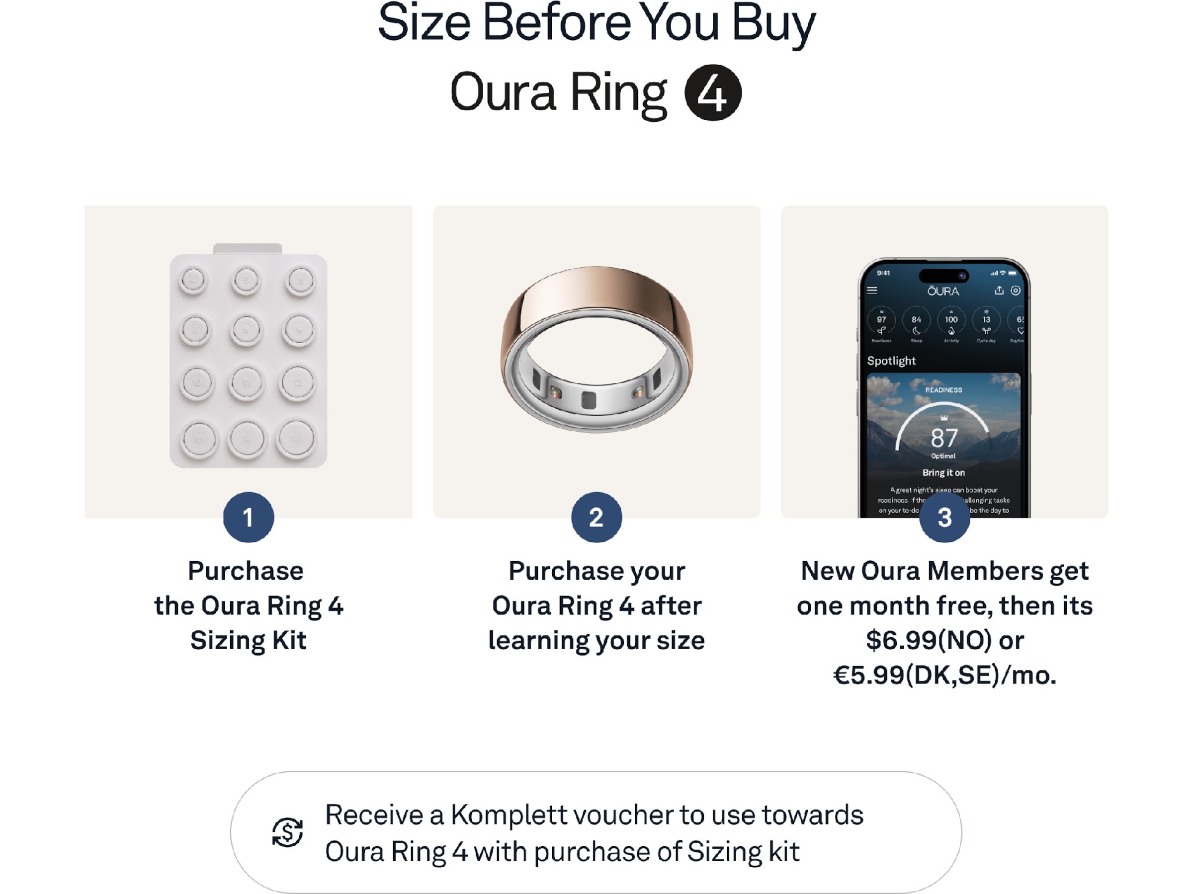 Oura Ring 4 Smart Ring str. 14 (roseguld) Smart ring