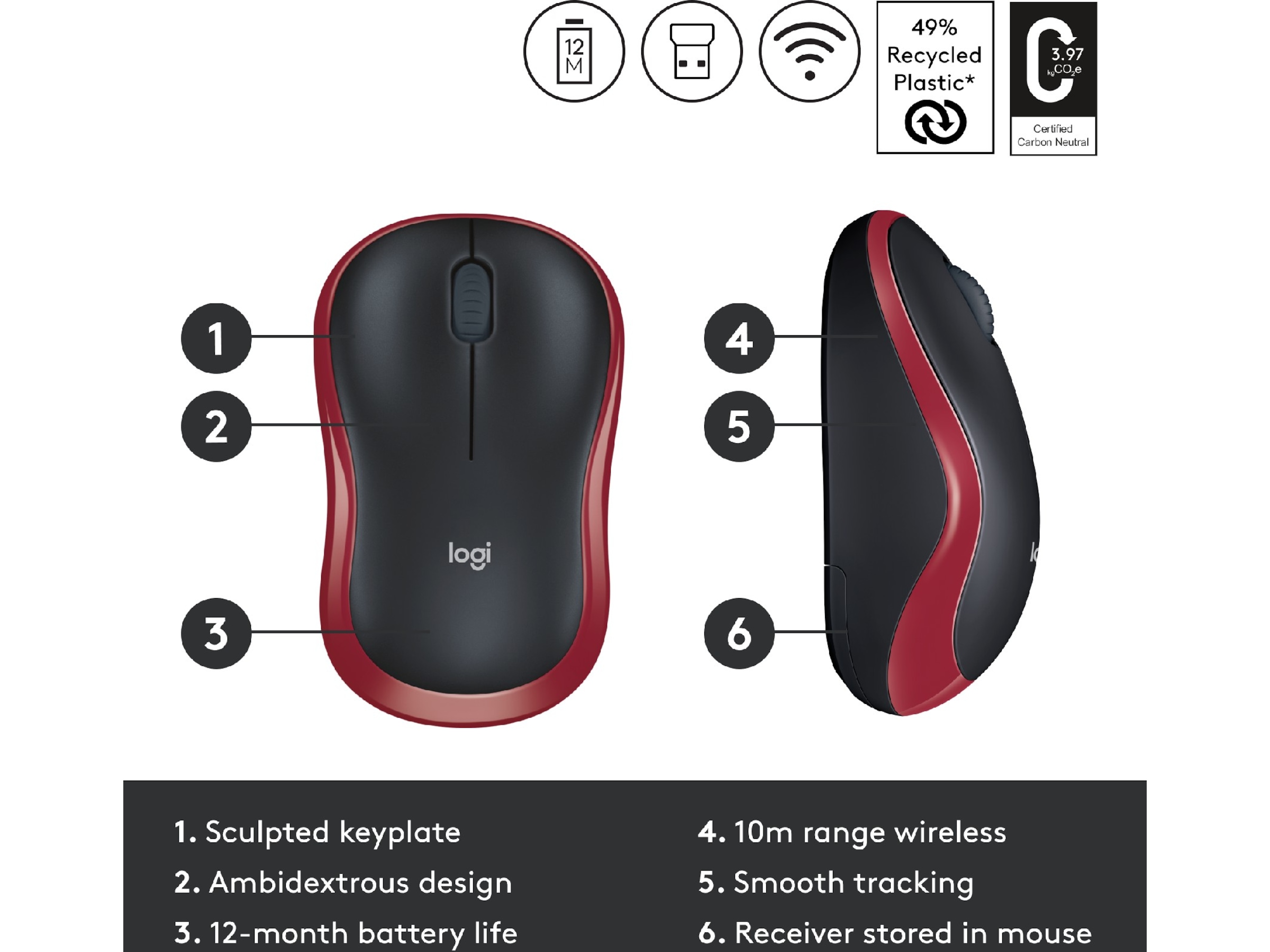 Logitech M185 Trådløs Mus Rød Mus