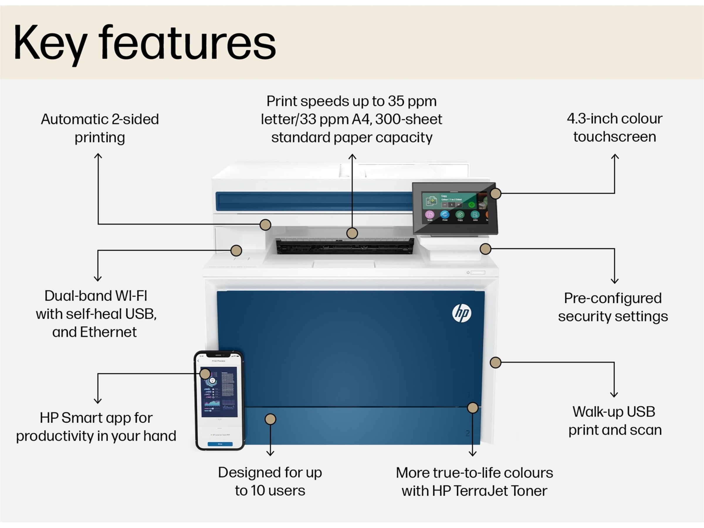 HP Color LaserJet Pro MFP 4302fdn laser printer Printere
