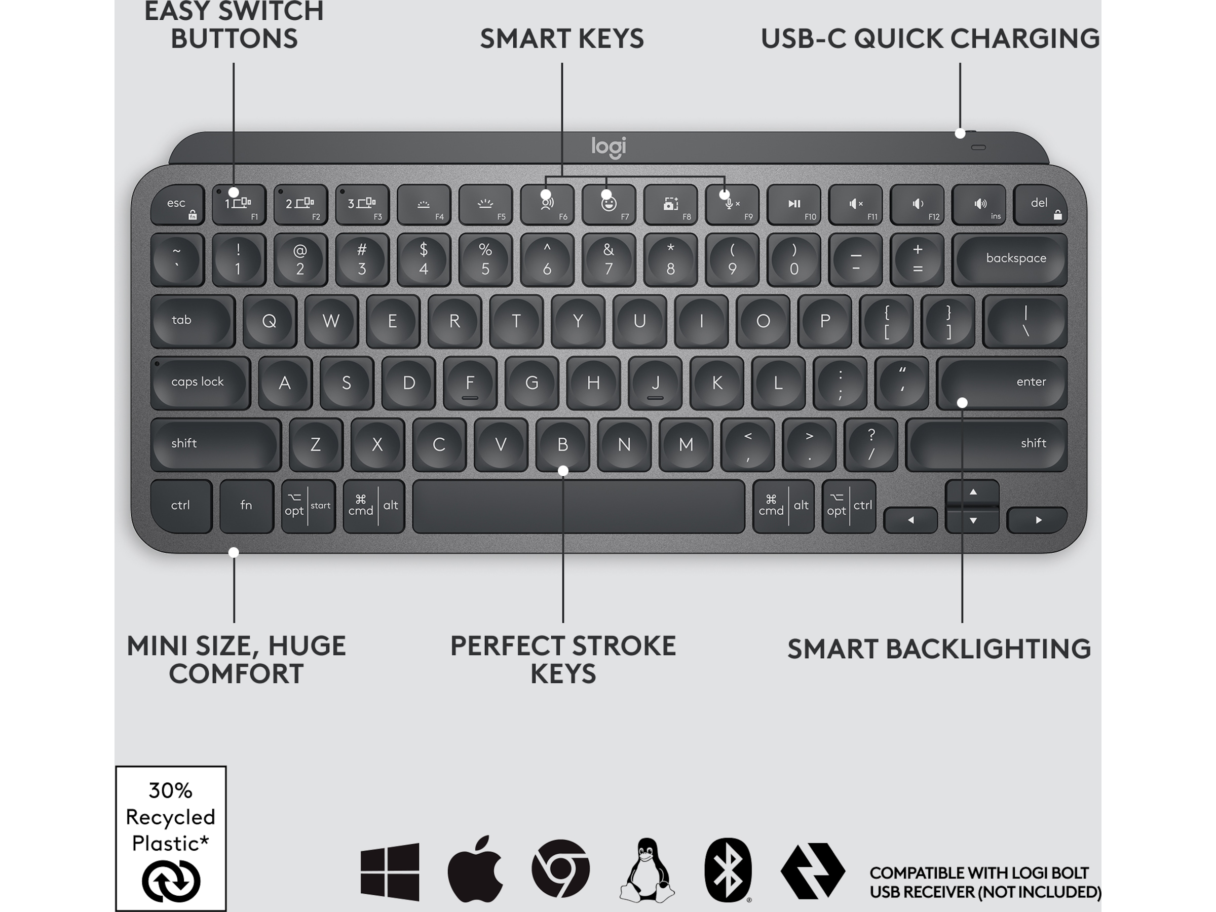 Logitech MX Keys Mini - GRAPHITE Keyboards