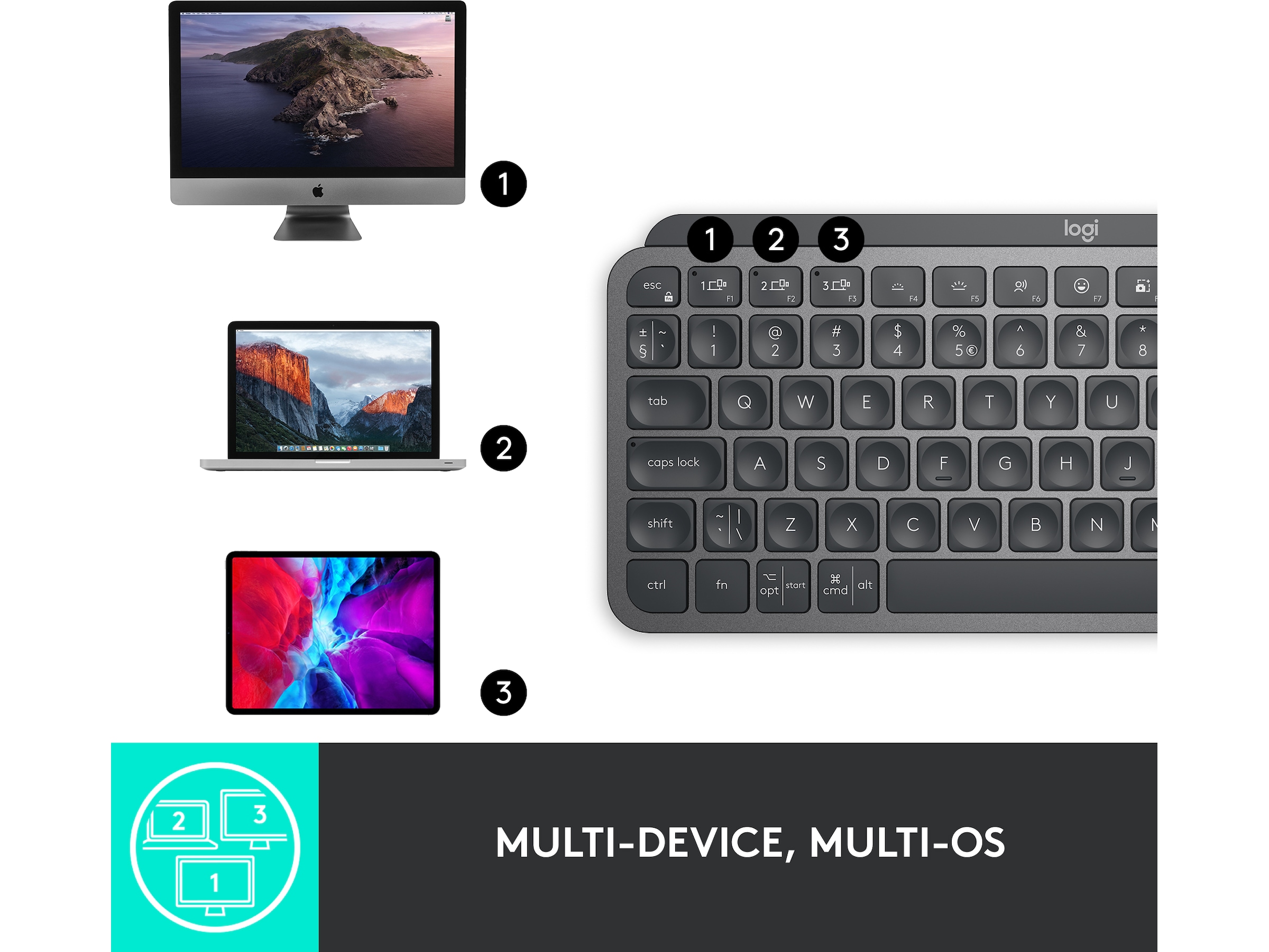 Logitech MX Keys Mini - GRAPHITE Keyboards
