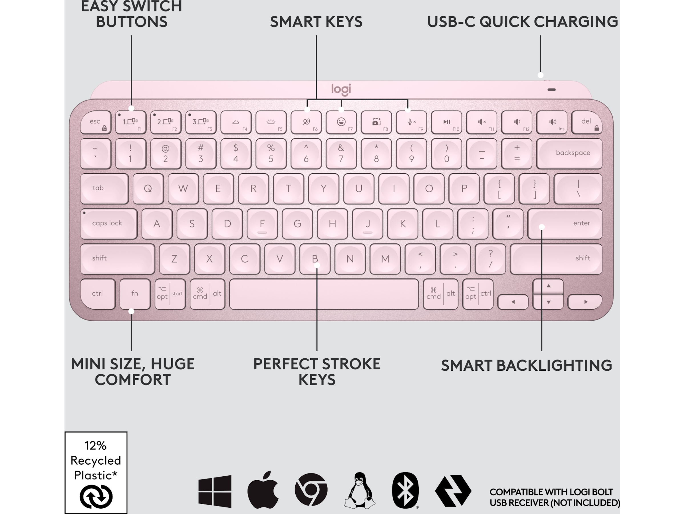 Logitech MX Keys Mini - ROSE Keyboards