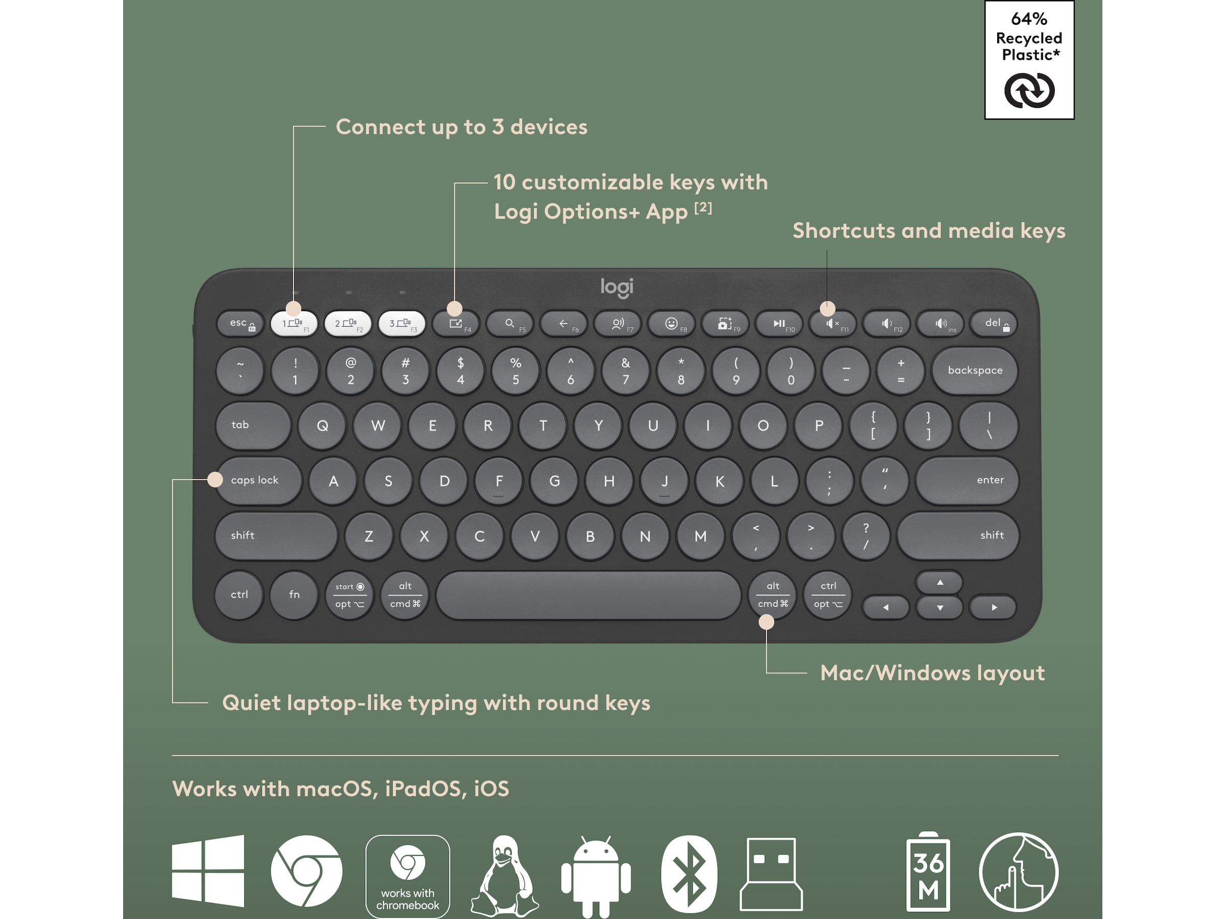 Pebble 2 Combo (sort) Mus & keyboards -kombinasjonspakker