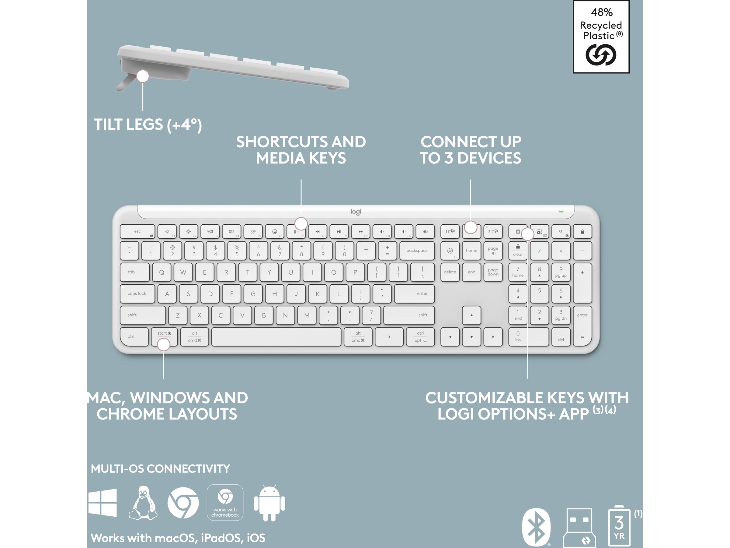 Logitech Signature Slim Combo MK950 (off-white) Mus & keyboards -kombinasjonspakker