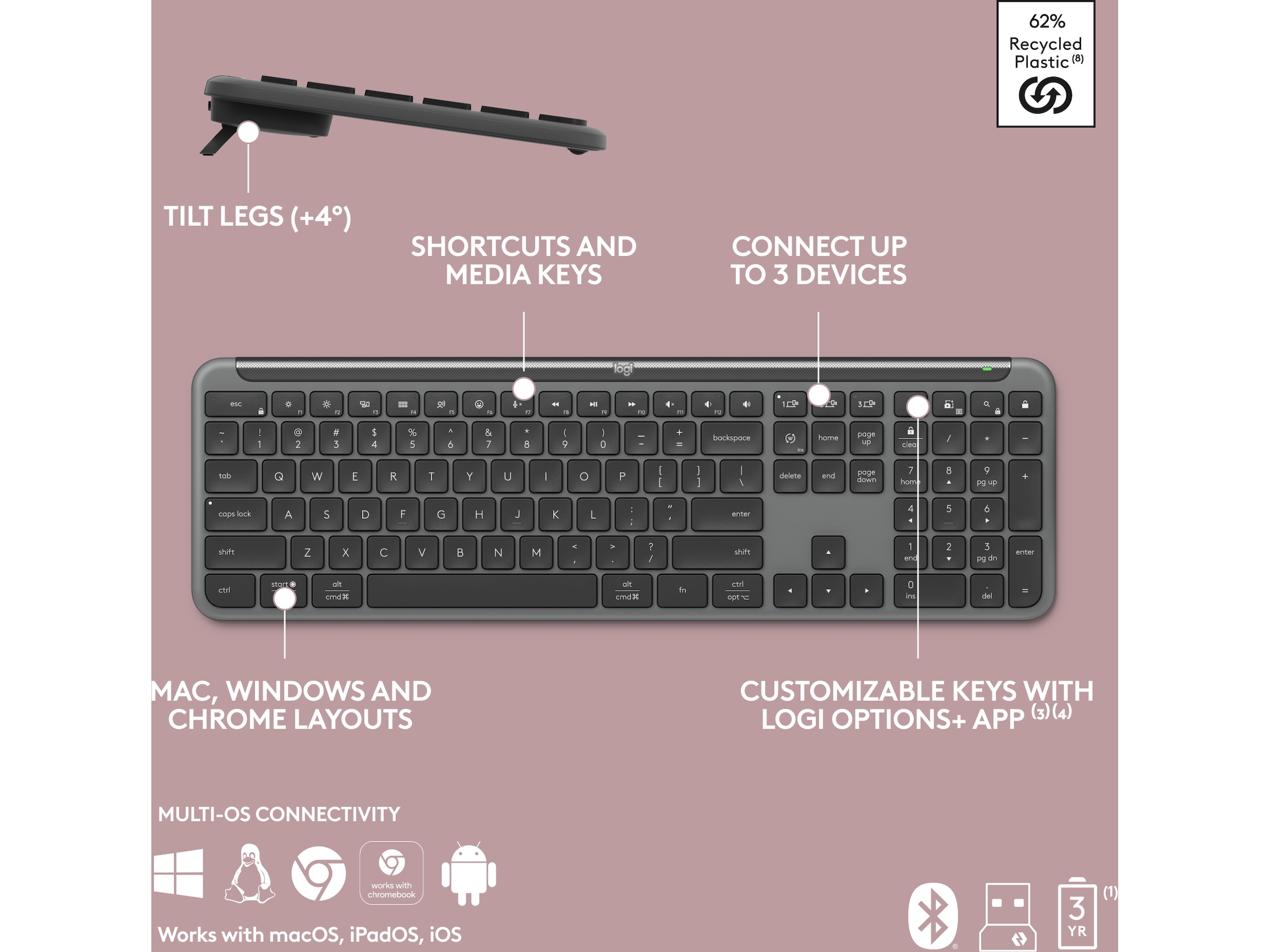 Logitech Signature Slim Combo MK950 (graphite) Mus & keyboards -kombinasjonspakker