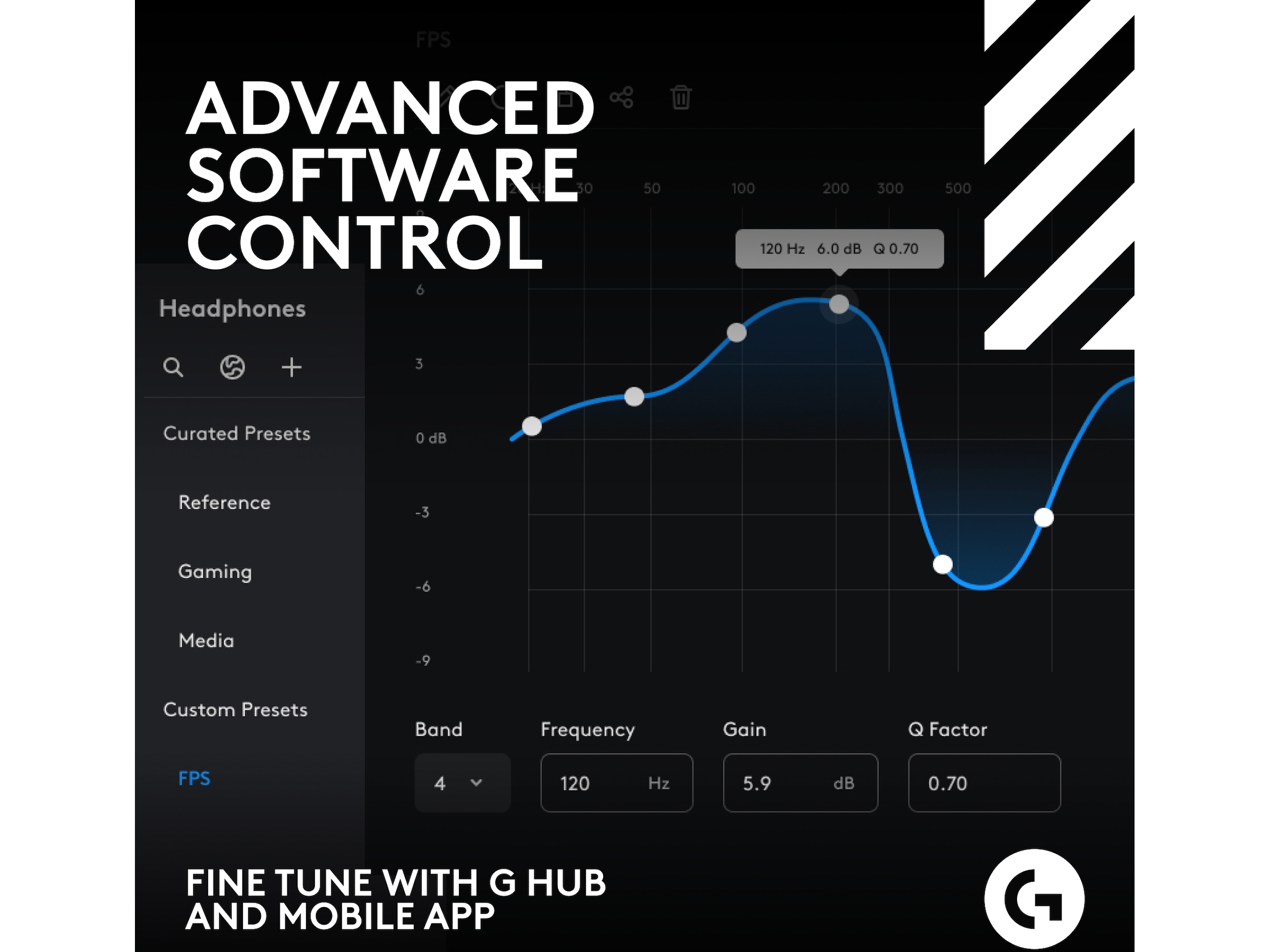 Astro A50 X LIGHTSPEED Trådløst Gaming headset + basestation (hvid) Gamingheadset