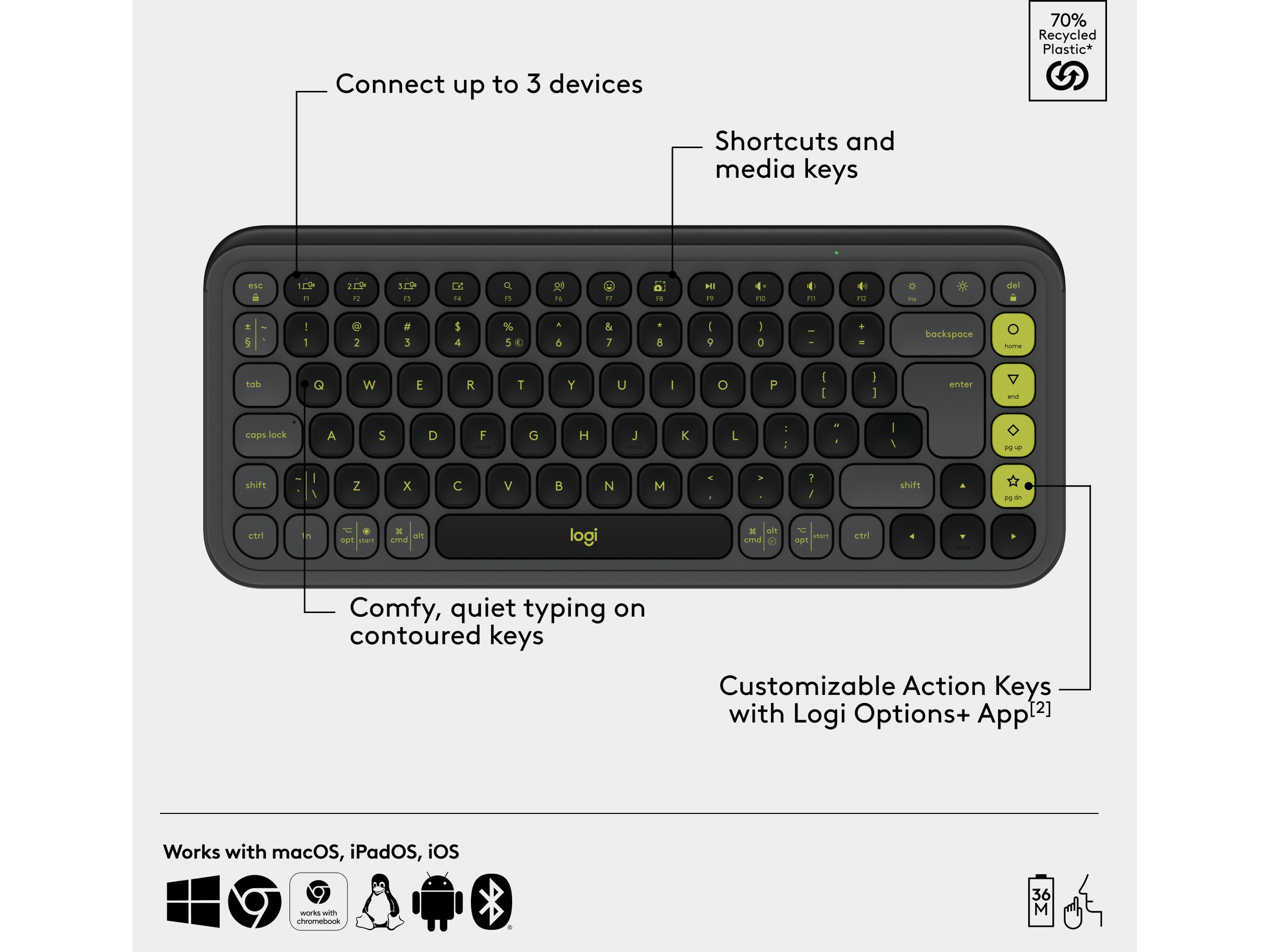 Logitech POP Icon Combo trådløs mus og tastatur (graphite) Mus & keyboards -kombinasjonspakker