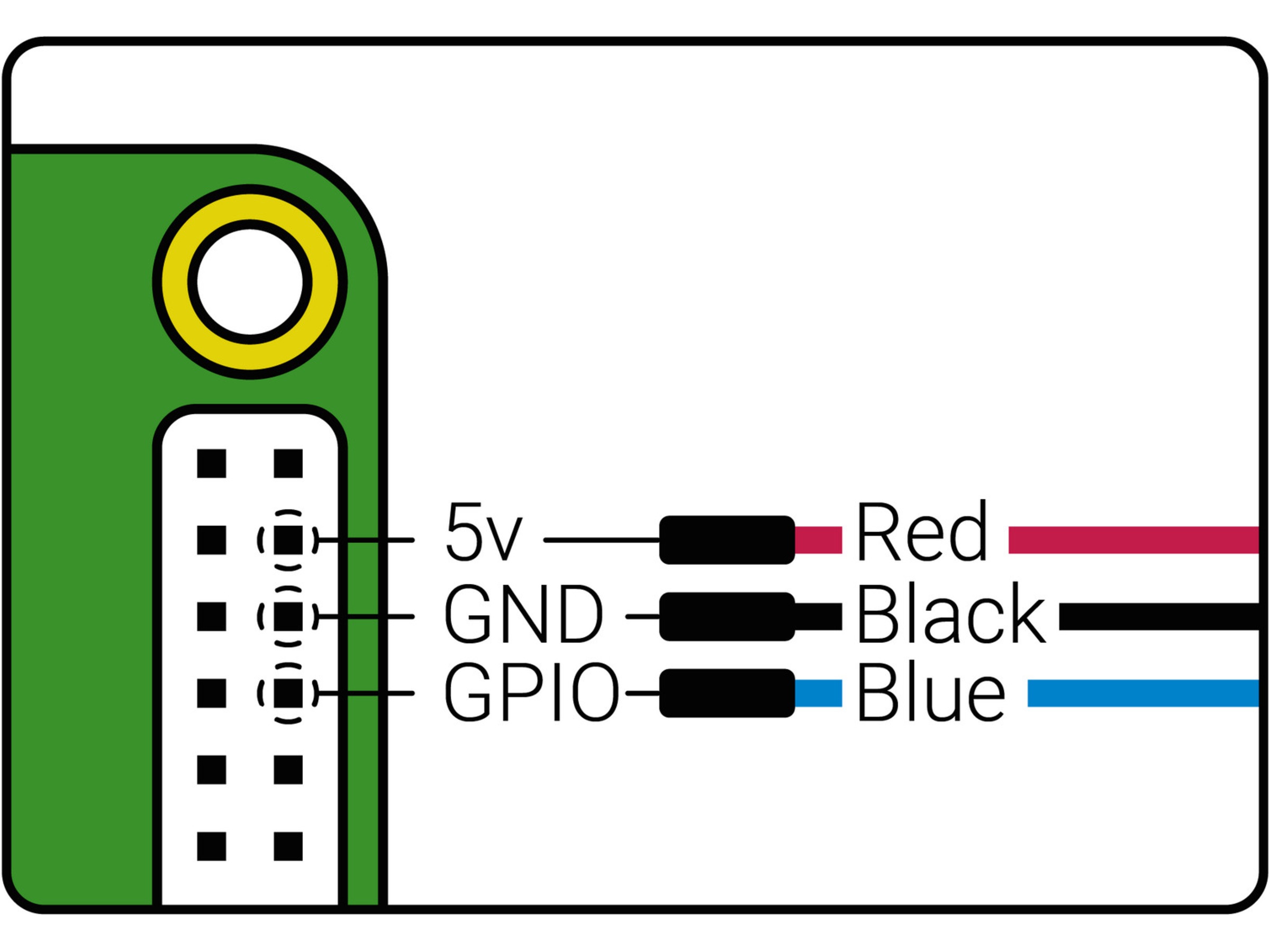 Raspberry Pi ventilator og heatsink til Pi 4 Case Tilbehør