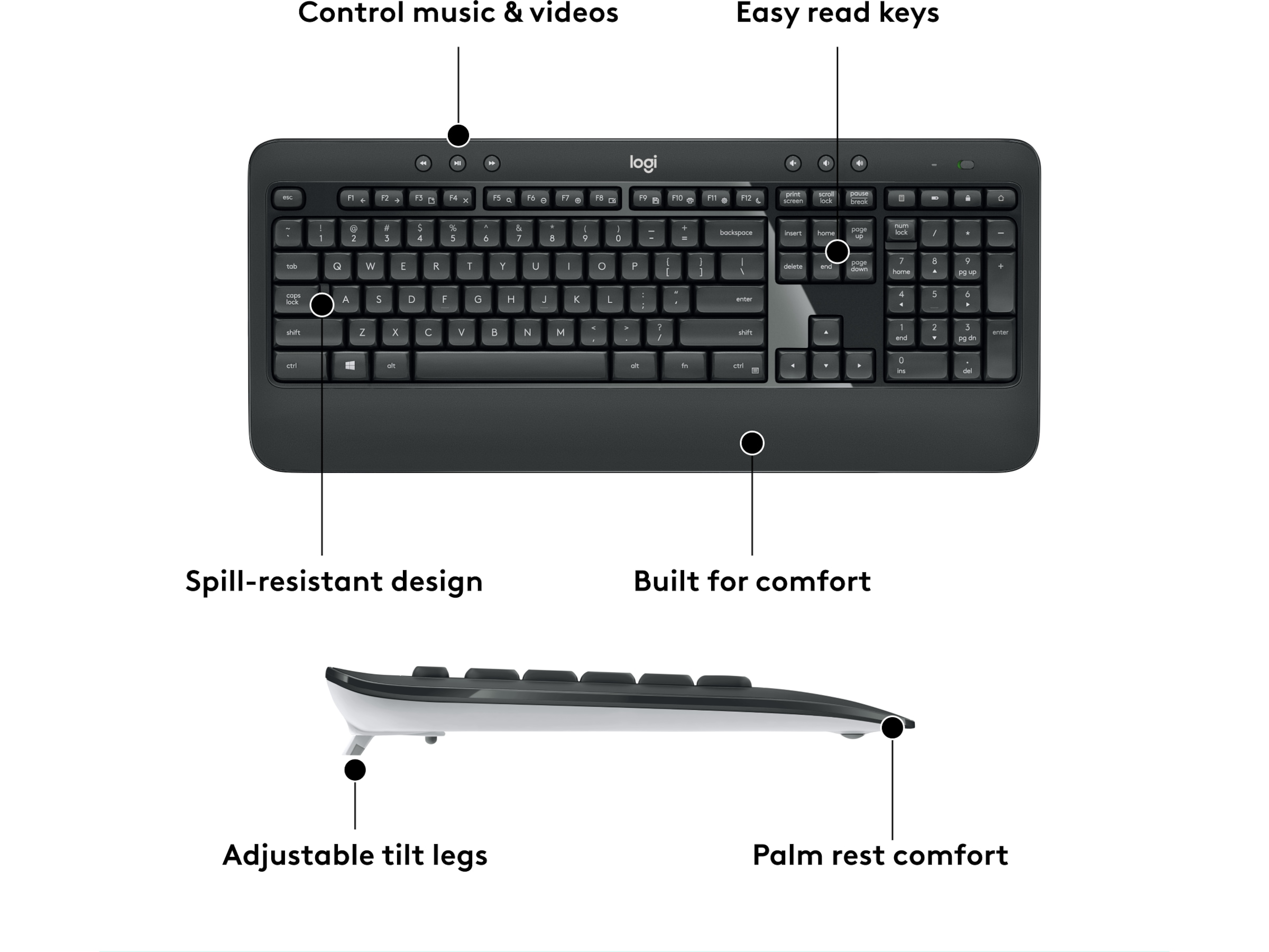 Logitech MK540 Advanced Combo Trådløs Mus & keyboards -kombinasjonspakker