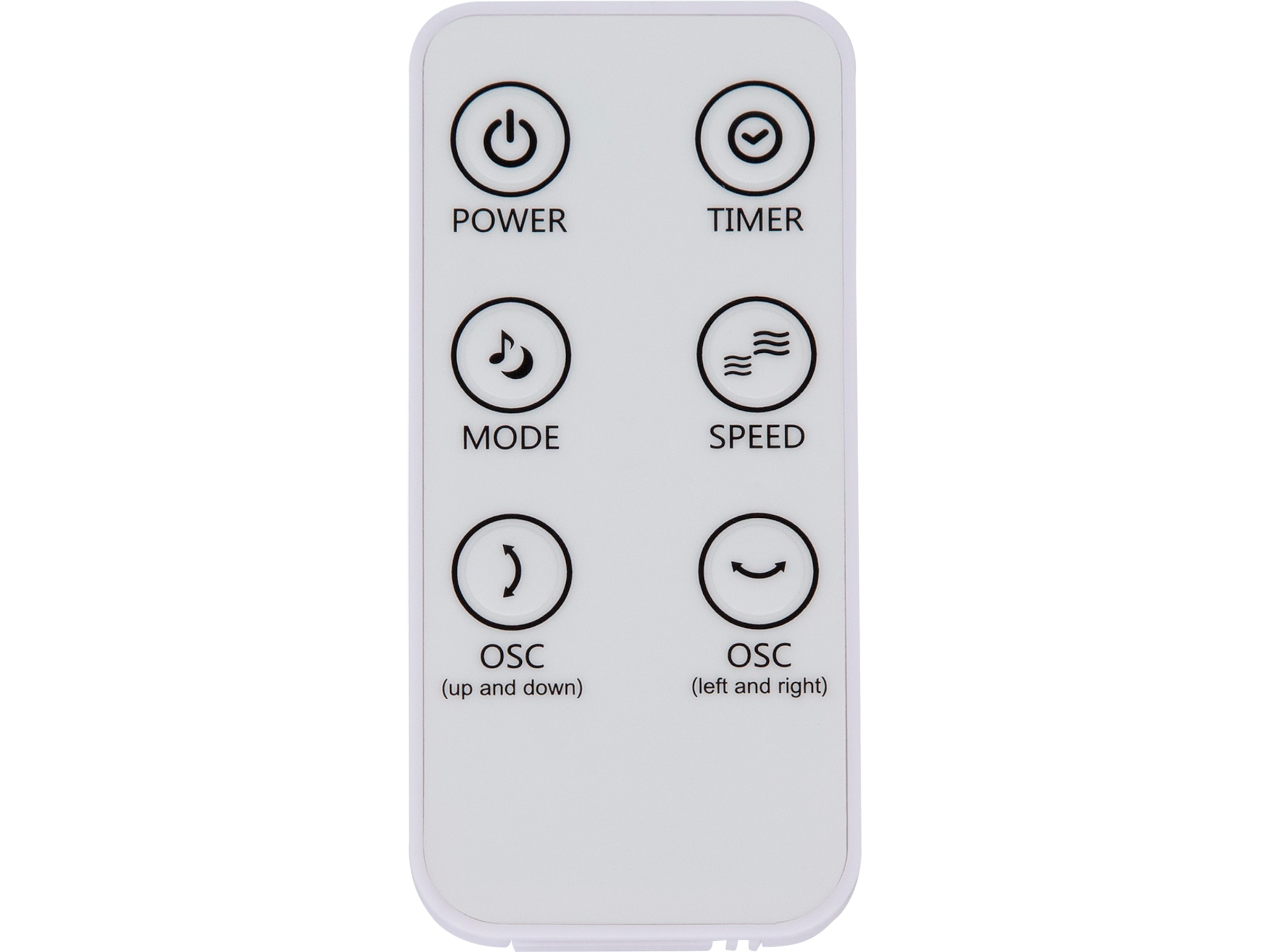 iiglo cirkulationsblæser Ventilatorer og varmluftovne