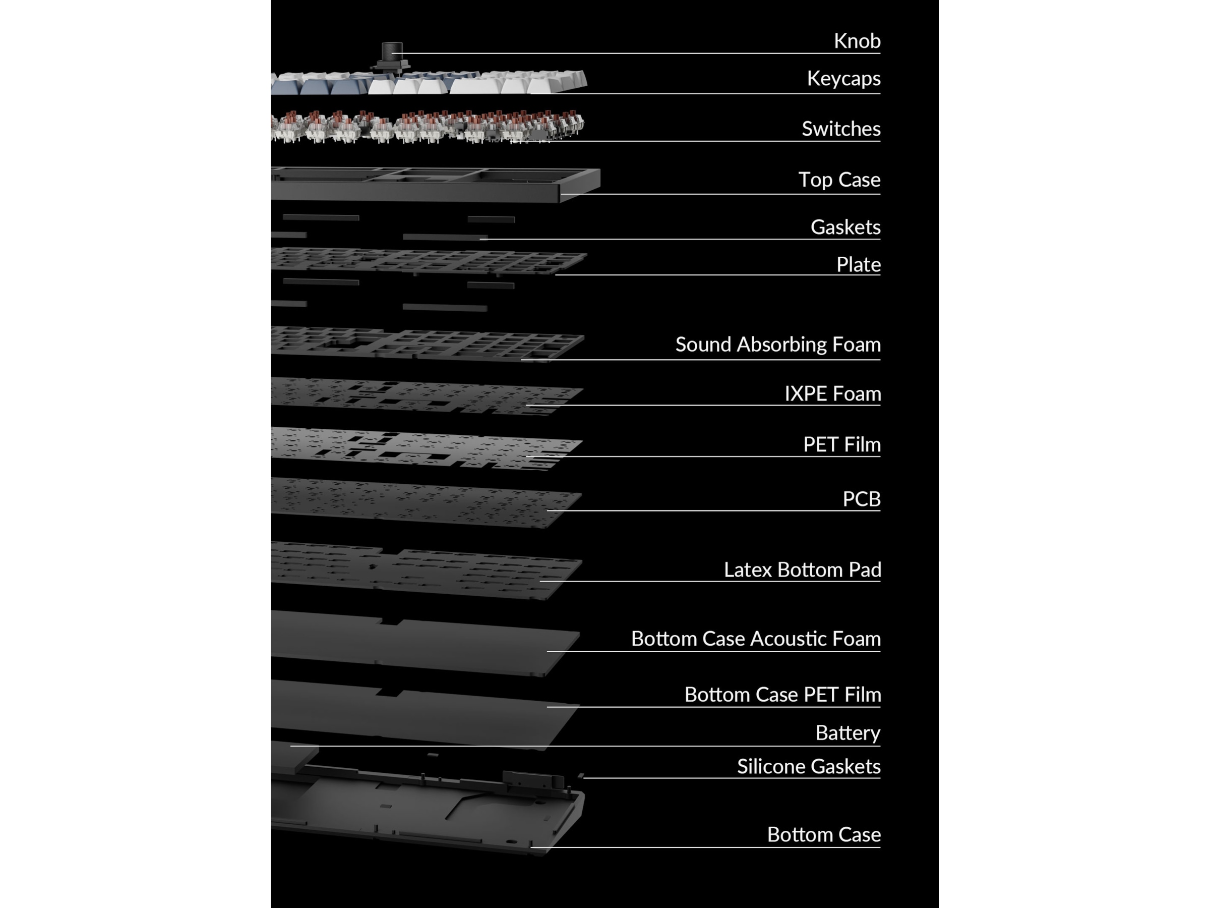 Keychron Q6 MAX 100% Trådløst Tastatur Red switche Gamingkeyboard