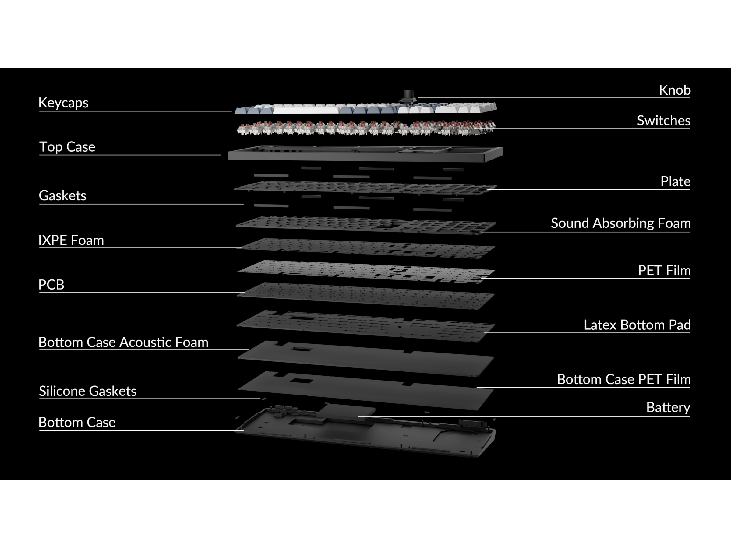 Keychron Q6 MAX 100% Trådløst Tastatur Brown switche Gamingkeyboard