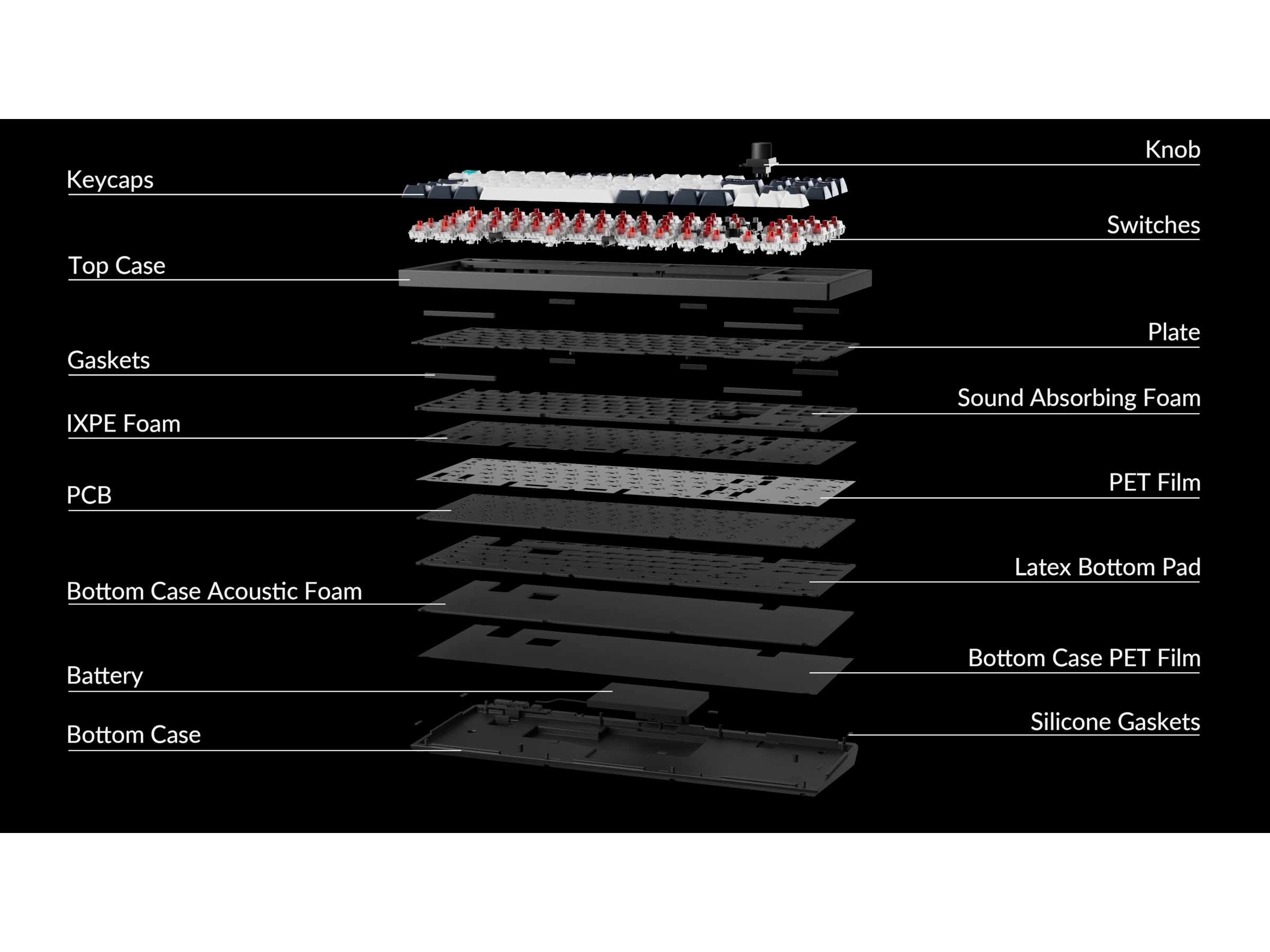 Keychron Q3 MAX 80% Trådløst Tastatur Brown switche Gamingkeyboard