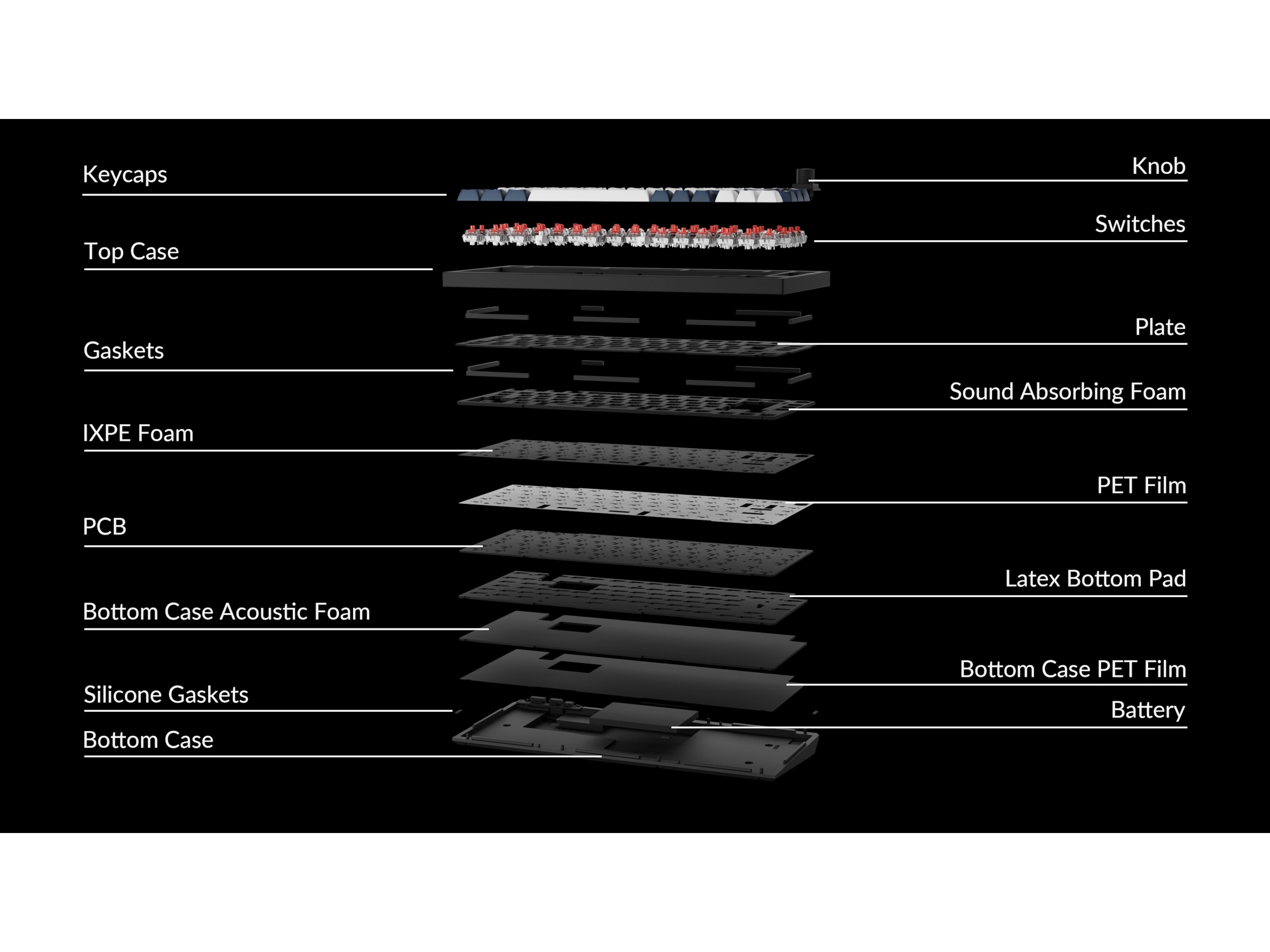Keychron Q1 MAX 75% Trådløst Tastatur Brown switche Gamingkeyboard