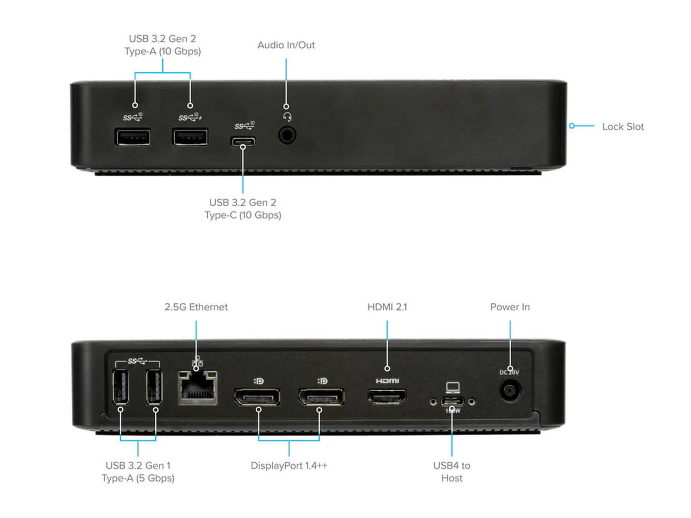 Targus USB4 Triple Video Docking Station 100W Power Dockingstation og USB-hub