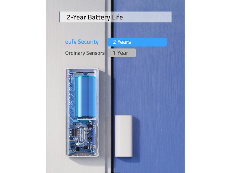 Eufy Entry Sensor dør/vindue sensor (hvid) Sensorer