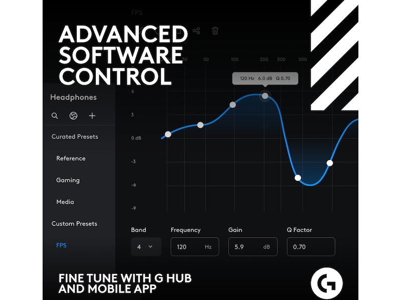 Astro A50 X LIGHTSPEED Trådløst Gaming headset + basestation (hvid) Gamingheadset