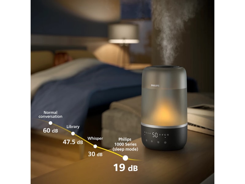 Philips HU1510/03 luftfugter Luftfugtere