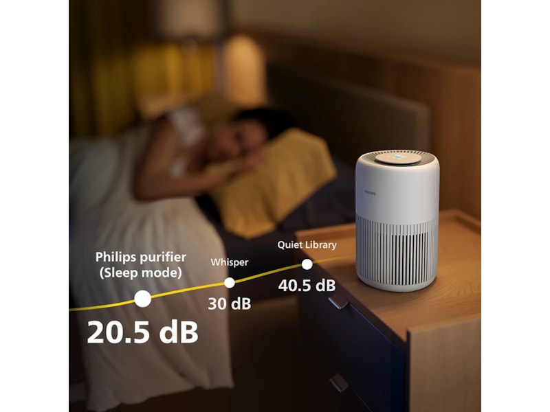 Philips PureProtect luftrenser 900 Series Mini Smart luftrenser (hvid) Luftrensere