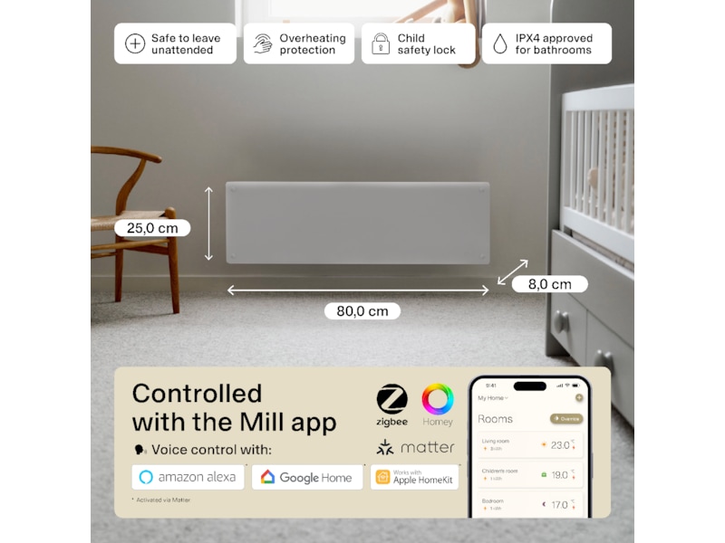 Mill Glass Smart WiFi Gen 4 panellist 500W Varmepaneler