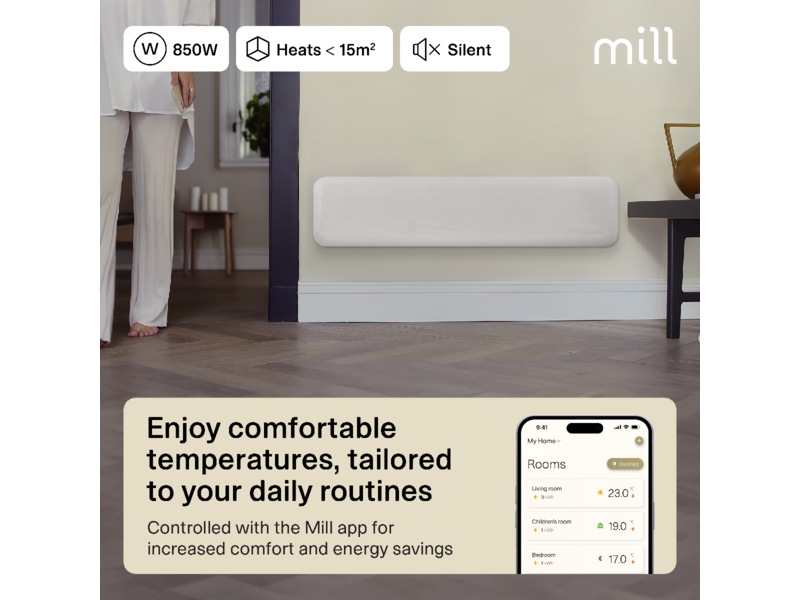 Mill Invisible Smart WiFi Gen 4 panellist 850W Varmepaneler