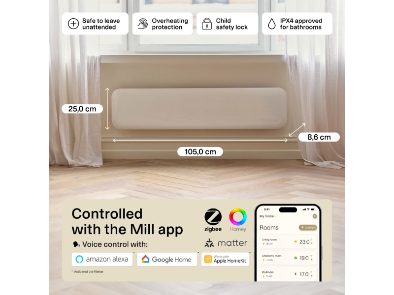 Mill Invisible Smart WiFi Gen 4 panellist 850W Varmepaneler