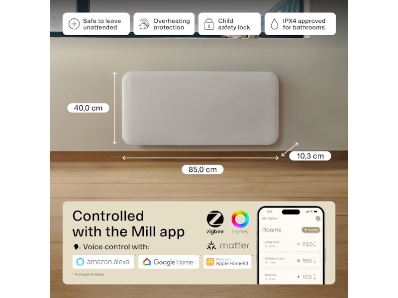 Mill Invisible Smart WiFi Gen 4 panelvarmer 1500W Varmepaneler