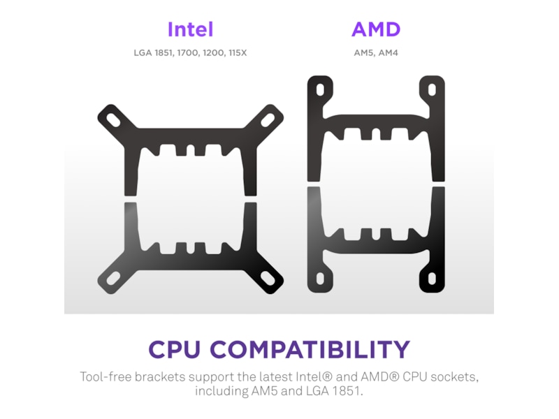 NZXT Kraken Plus 360 Køler (sort) CPU - Vandkøling