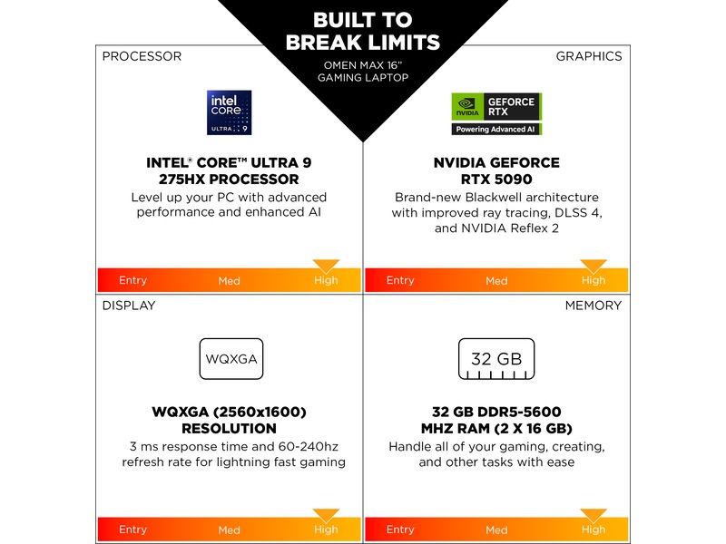 HP OMEN MAX Gaming Laptop 16- ah0031no 16" WQXGA 240 Hz Gaming laptop