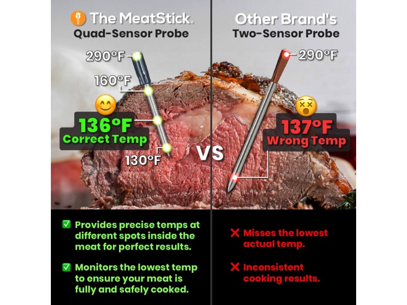 THE MEATSTICK Chef X trådløst madlavningstermometer Andet køkkenudstyr