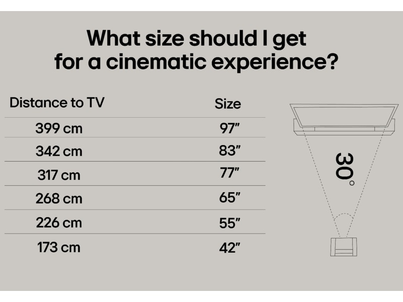 LG 100" QNED86 AI 4K QNED Smart TV (2025) Over 80 tommer TV