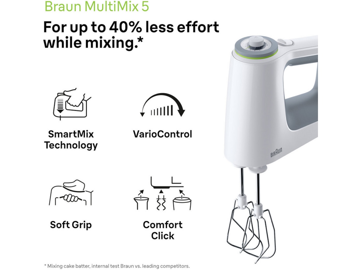 Braun MultiMix 3 HM3000WH Handmixer - 450W - 5 snelheden - Review Braun MultiMix 3 HM3000WH Handmixer - 450W - 5 snelheden - Review
