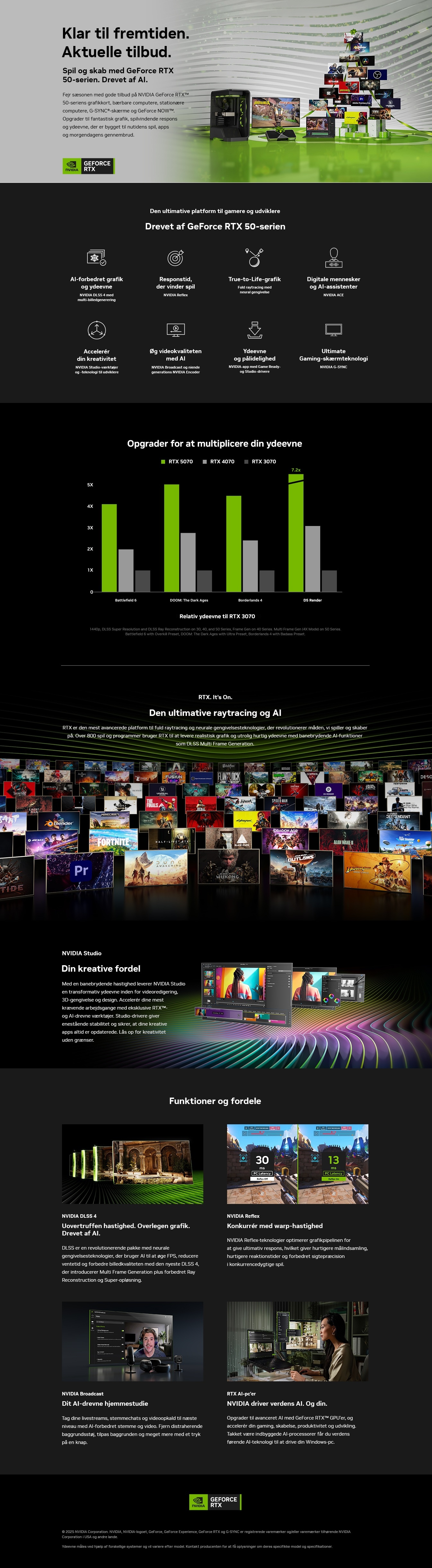 NVIDIA Holidays