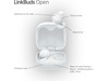 Sony Linkbuds Open true wireless ørepropper (hvid) In-ear høretelefoner