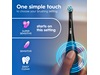 Oral-B iO 2 elektrisk tandbørste (Night Black) Tilbehør til tandpleje