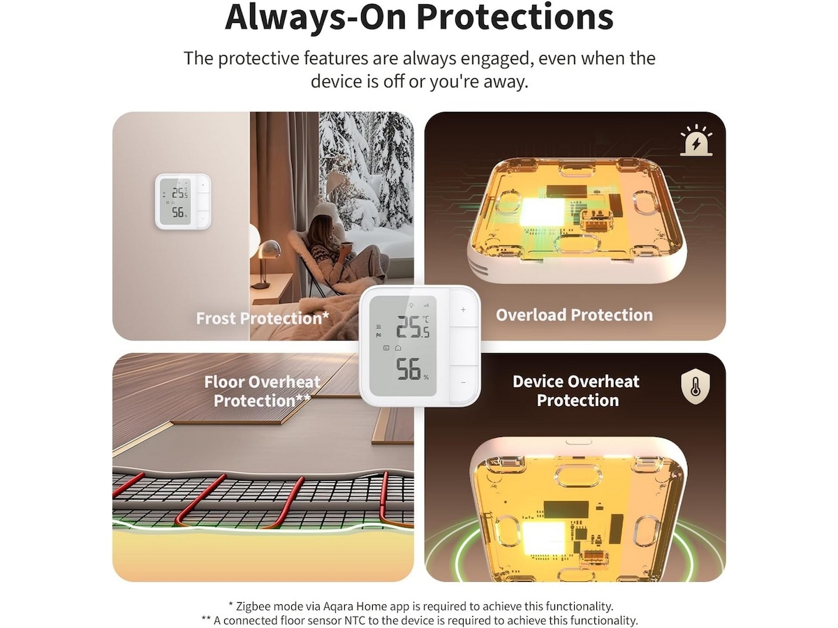 Aqara Golvvärmetermostat W500 Tilbehør til varme