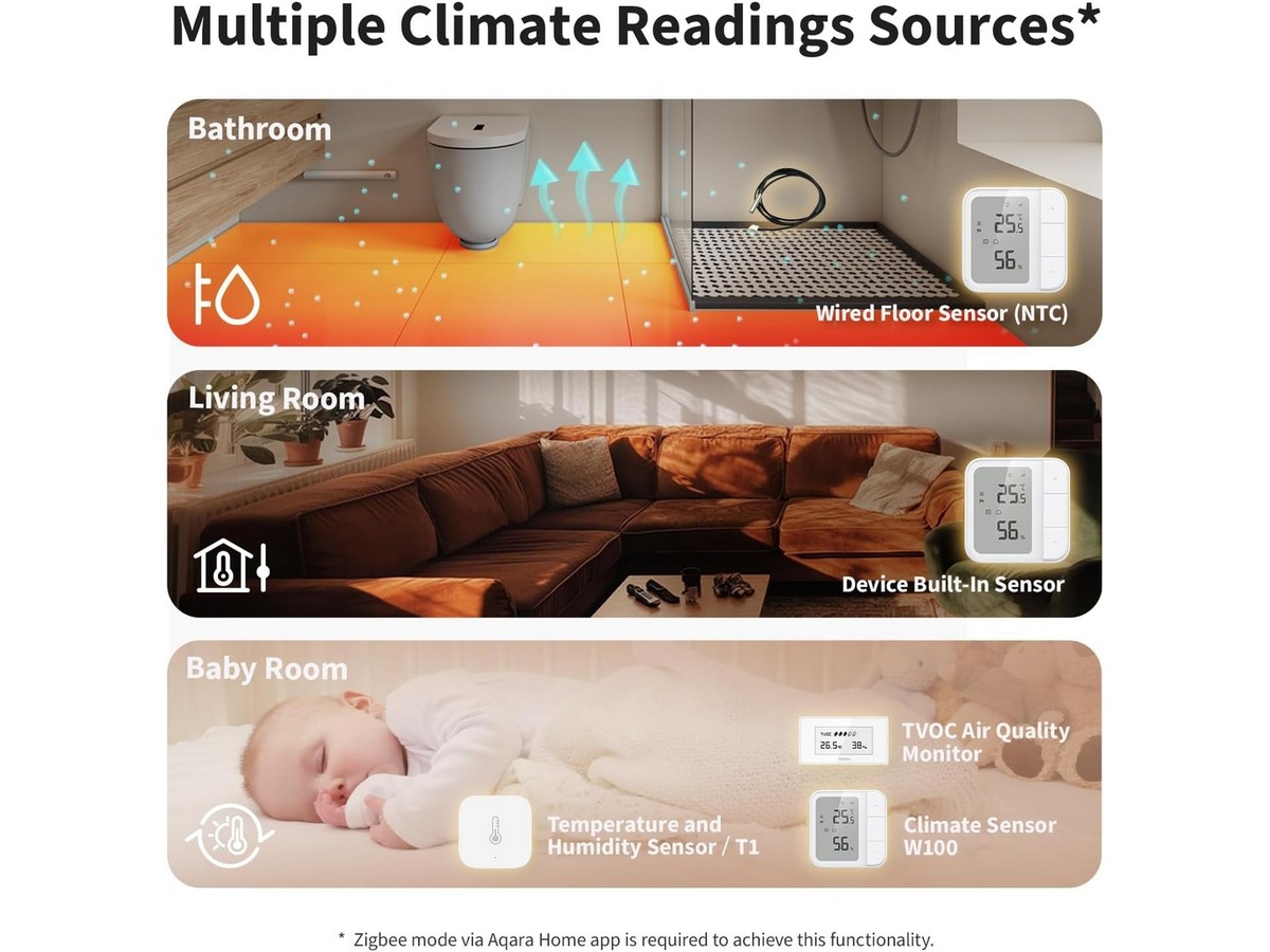 Aqara Golvvärmetermostat W500 Tilbehør til varme