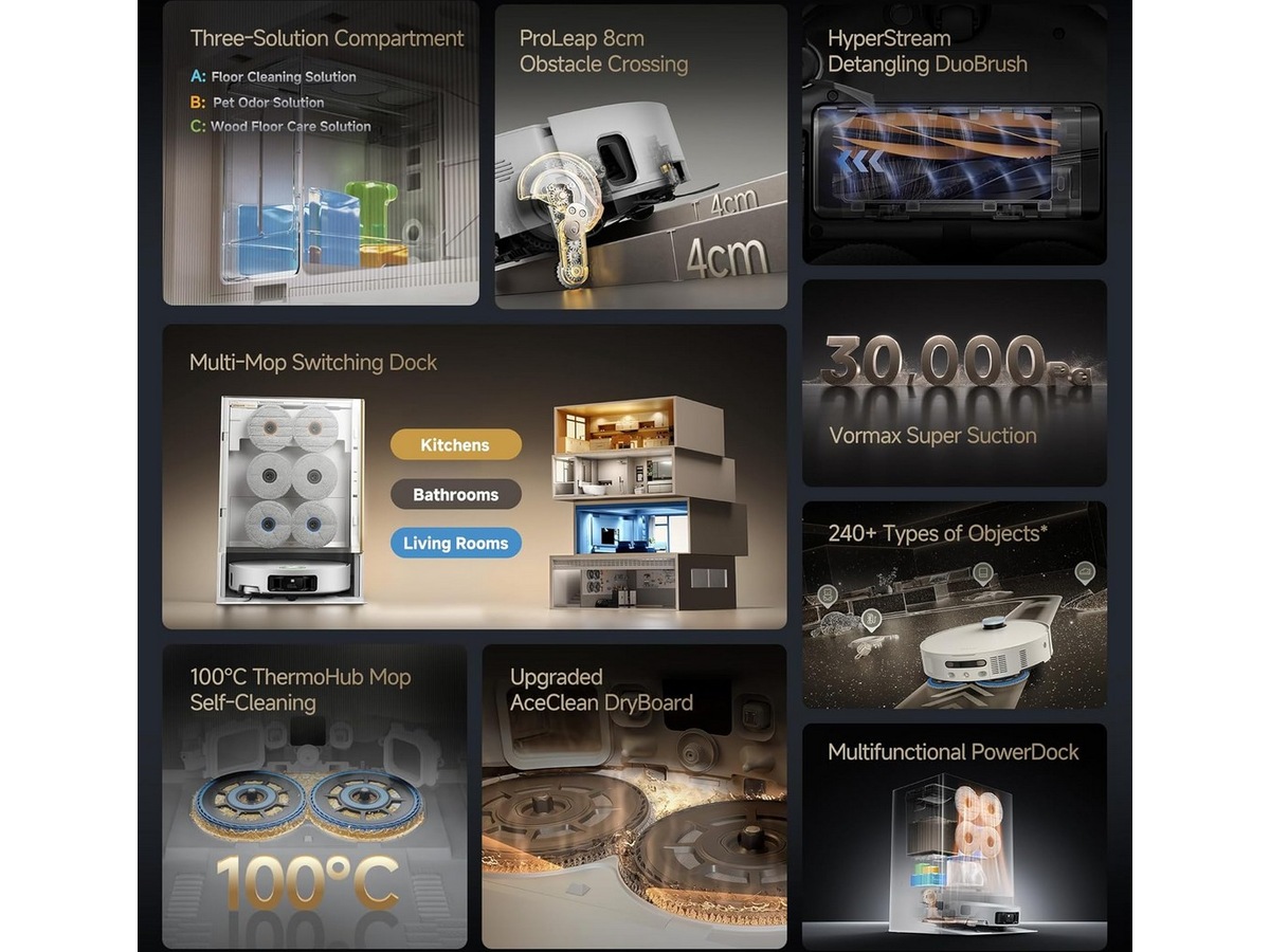 Dreame matrix 10 Ultra Robotdammsugare (svart) Robotstøvsugere