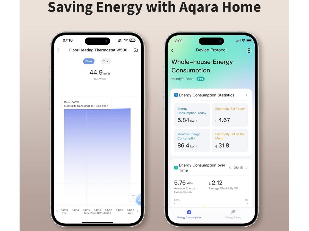 Aqara Golvvärmetermostat W500 Tilbehør til varme