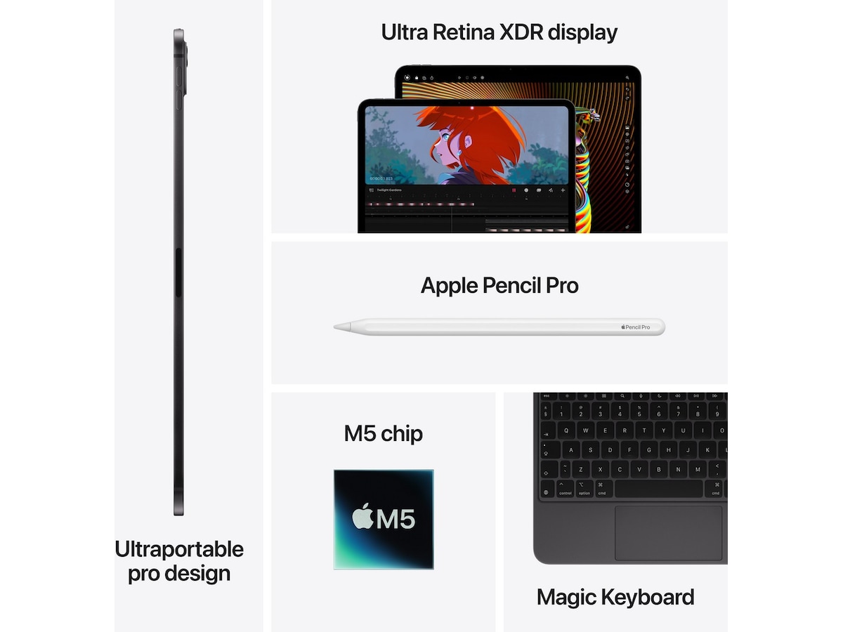 iPad Pro 11" (2025) 1TB 5G (rymdsvart) Tablets