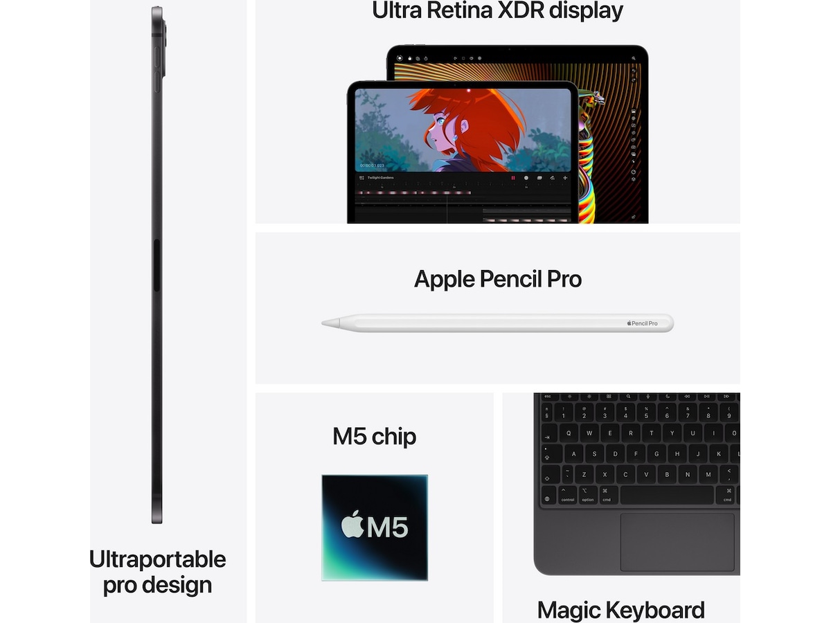 iPad Pro 11" (2025) 1TB 5G (rymdsvart) Tablets